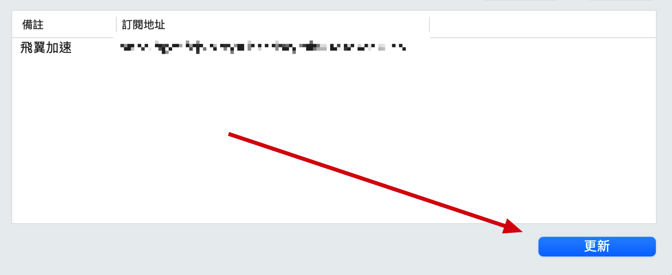 1930537783 1930537783